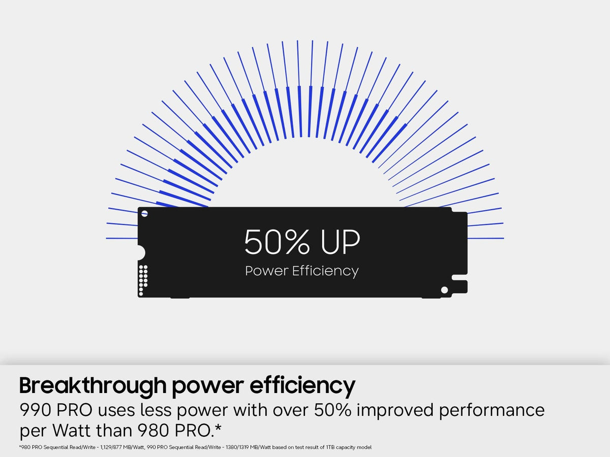 Samsung 990 PRO ikkinchi ko'rinish